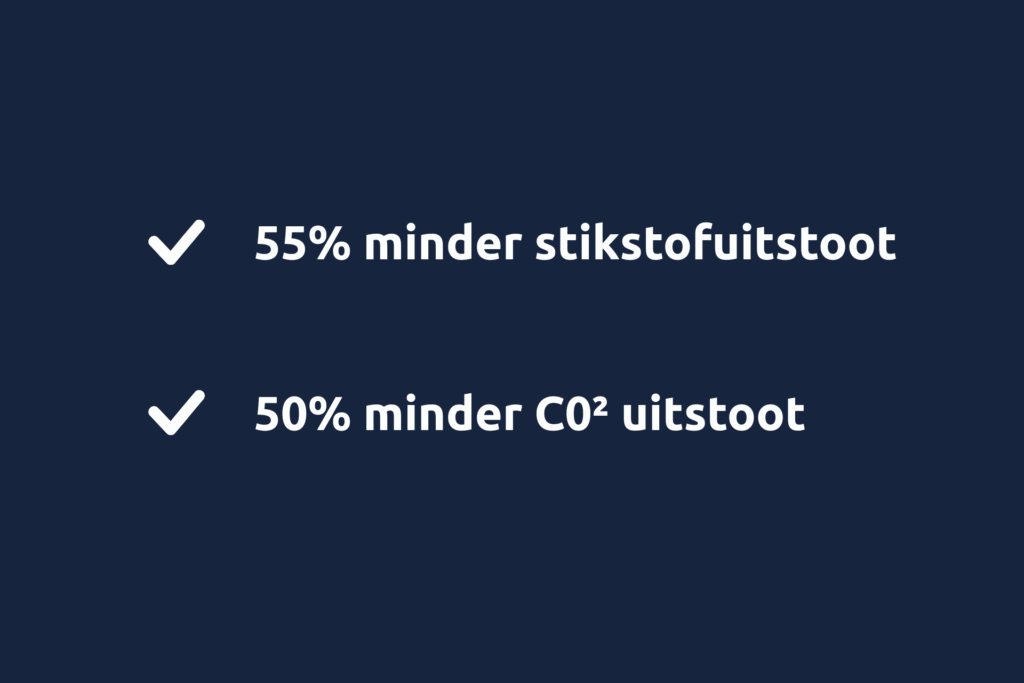 Wat is modulair bouwen?